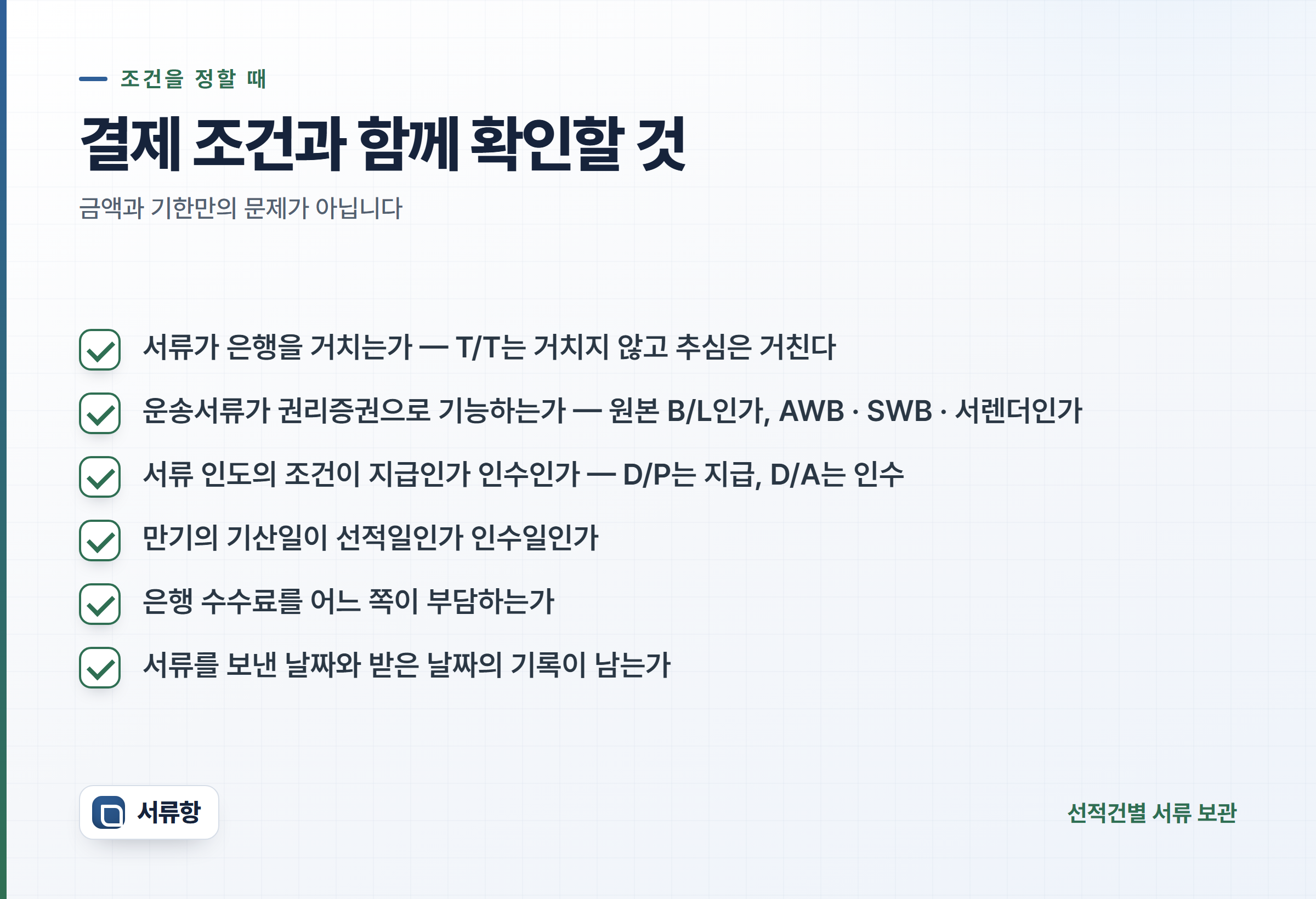 결제 조건을 정할 때 함께 확인할 항목을 정리한 체크리스트 카드 — 은행 경유 여부, 운송서류의 권리증권 여부, 서류 인도 조건, 만기 기산일, 수수료 부담